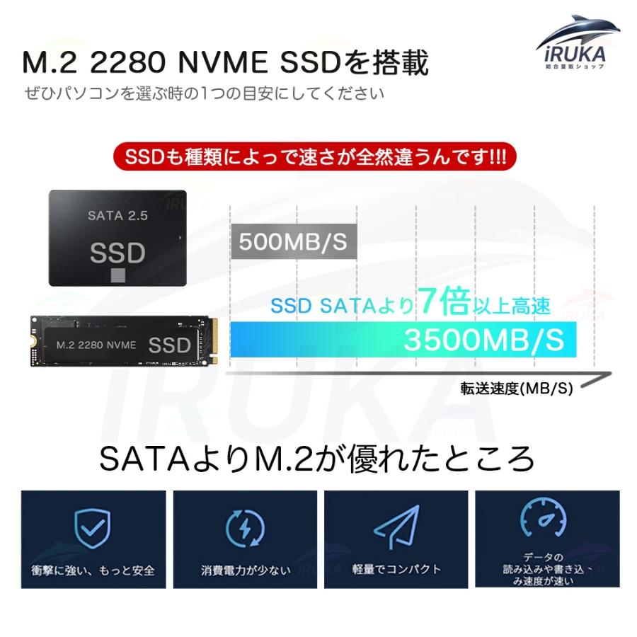 インテル（intel） デスクトップパソコン 新品 Windows11 DVDドライブ