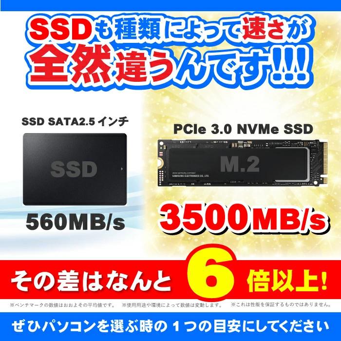 8世代 Corei5 Windows11 ノートパソコン SSD メモリ16GB 富士通（FUJITSU） ノートパソコン Windows11 第八世代Corei5/最大