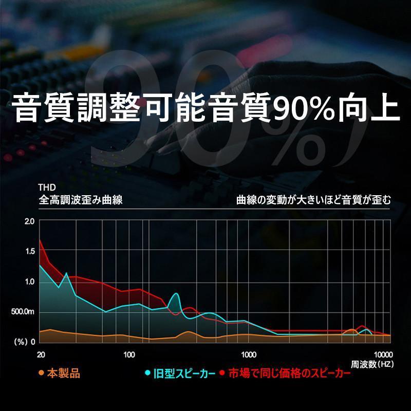 TWS 2個セット スピーカー bluetooth ブルートゥーススピーカー ワイヤレスポータブルスピーカー 防水 防塵 風呂 高音質 重低音 ミニスピーカー SD 長時間再生｜meikou0625｜09