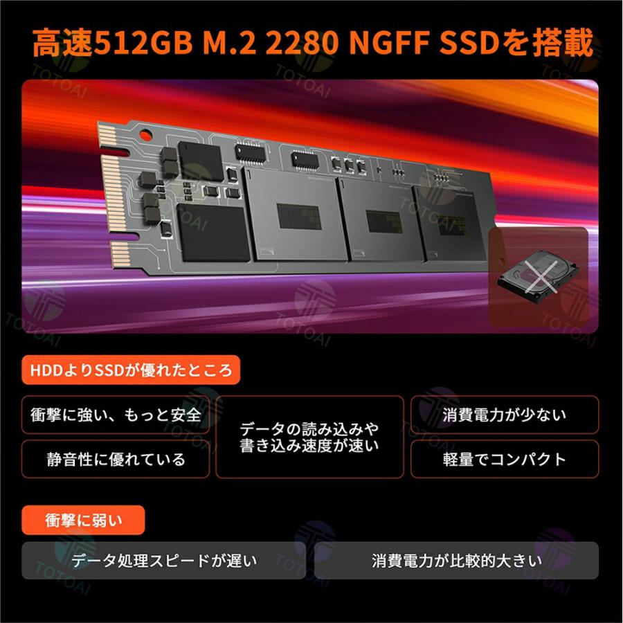 インテル（intel） ノートパソコン Office付き パソコン 第10世代