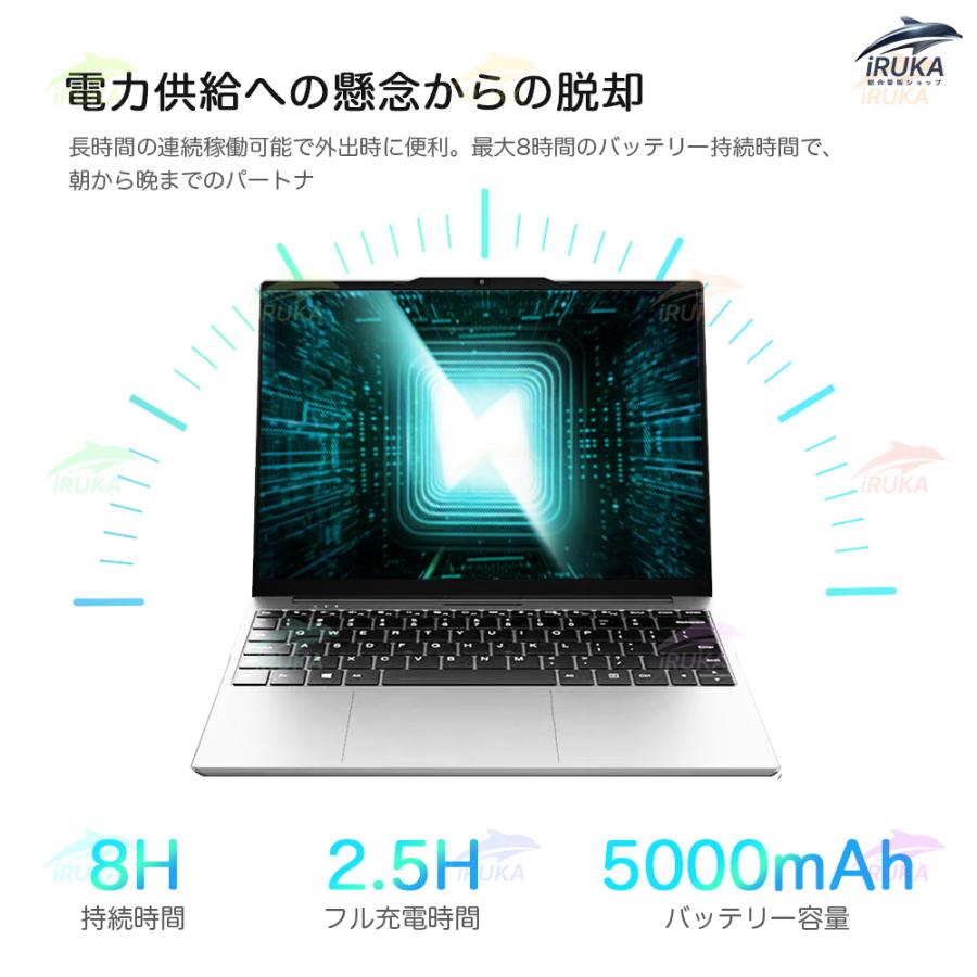 【動作品】Windows11設定済み・Core i3-8100・SSD128GB 動作品】Windows11設定済み・Core i3-8100・SSD128GB - メルカリ