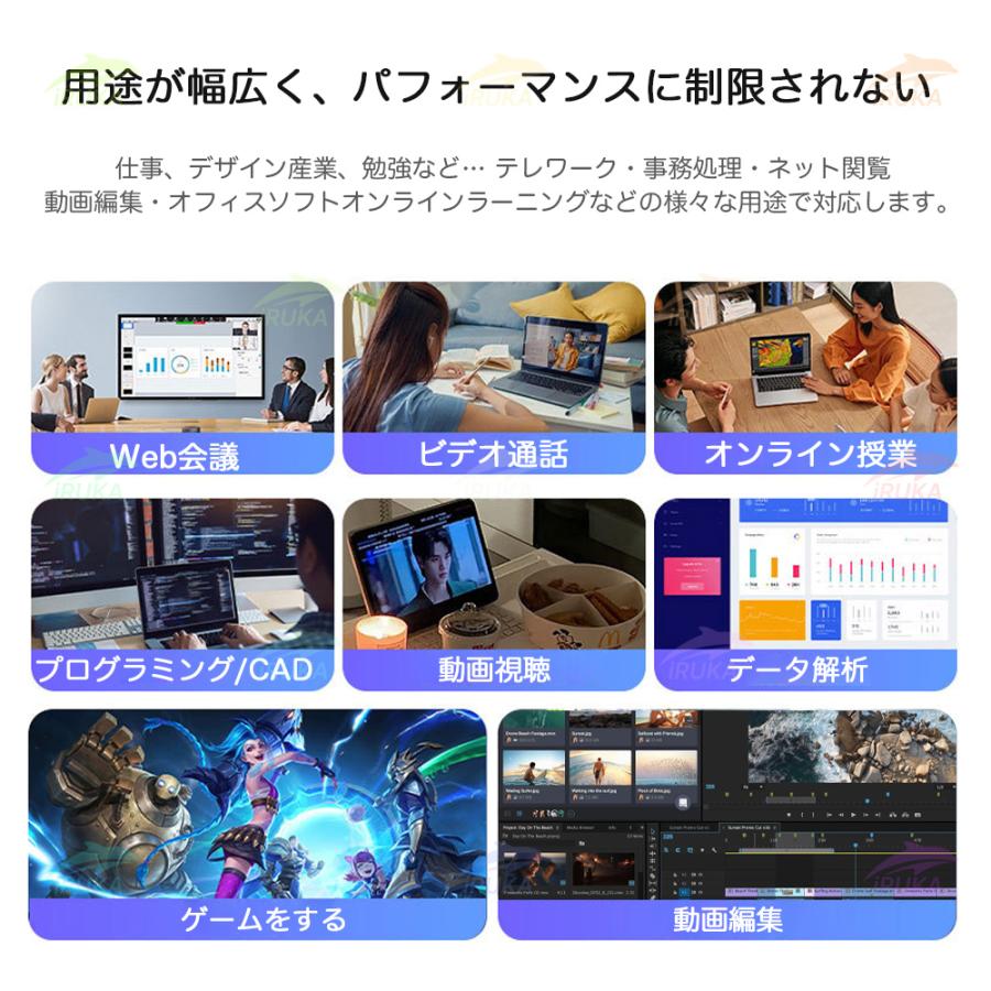 インテル ノートパソコン office付き 初期設定済み Windows11 14