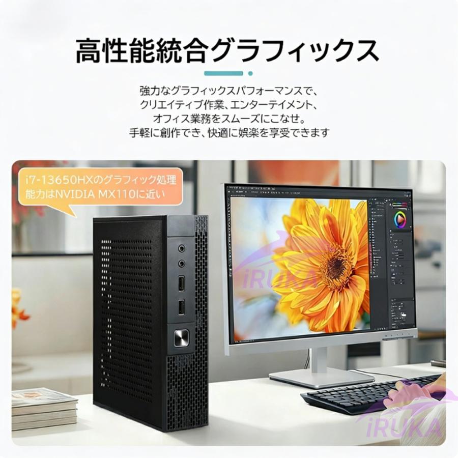 インテル（intel） ミニPC minipc デスクトップパソコン 小型 パソコン
