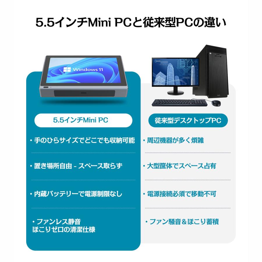 一体型pc タッチパネルデスクトップパソコン 一体型pc 5.5型 フルHD