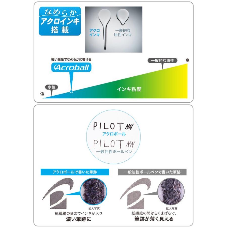 アクロボール パイロット 油性ボールペン 0.7mm : 名港ショップヤフー