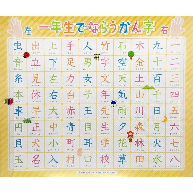 19新学期キャラクター文具ギフトセット クリアケース入 リラックマ 名港ショップヤフー店 通販 Yahoo ショッピング