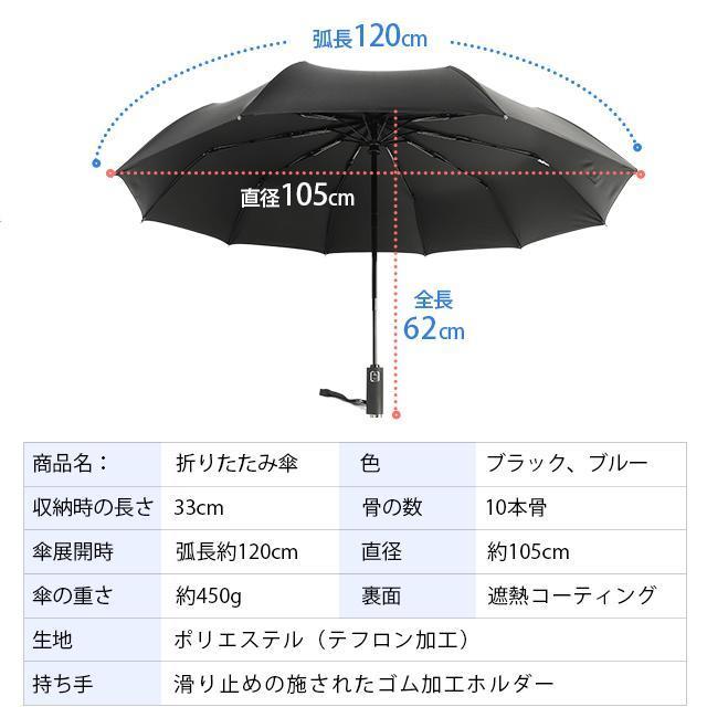セール特別価格 折りたたみ傘 ワンタッチ 自動開閉 晴雨兼用 紫外線 黒 ブラック メンズ 折りたたみ傘 ワンタッチ 自動開閉 晴雨兼用 紫外線 黒 ブラック メンズ