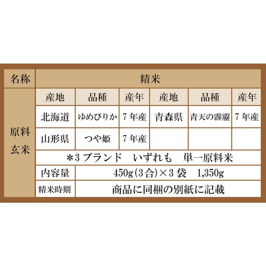新米　日本の銘米 (お米 3合×3銘柄) 特A米ギフト 出産内祝い 結婚内祝い 香典返し 成人式 お祝い お返し 成人 内祝い 入学内祝い 入学祝い 快気祝い 食べ比べ | 日本の銘米 | 01
