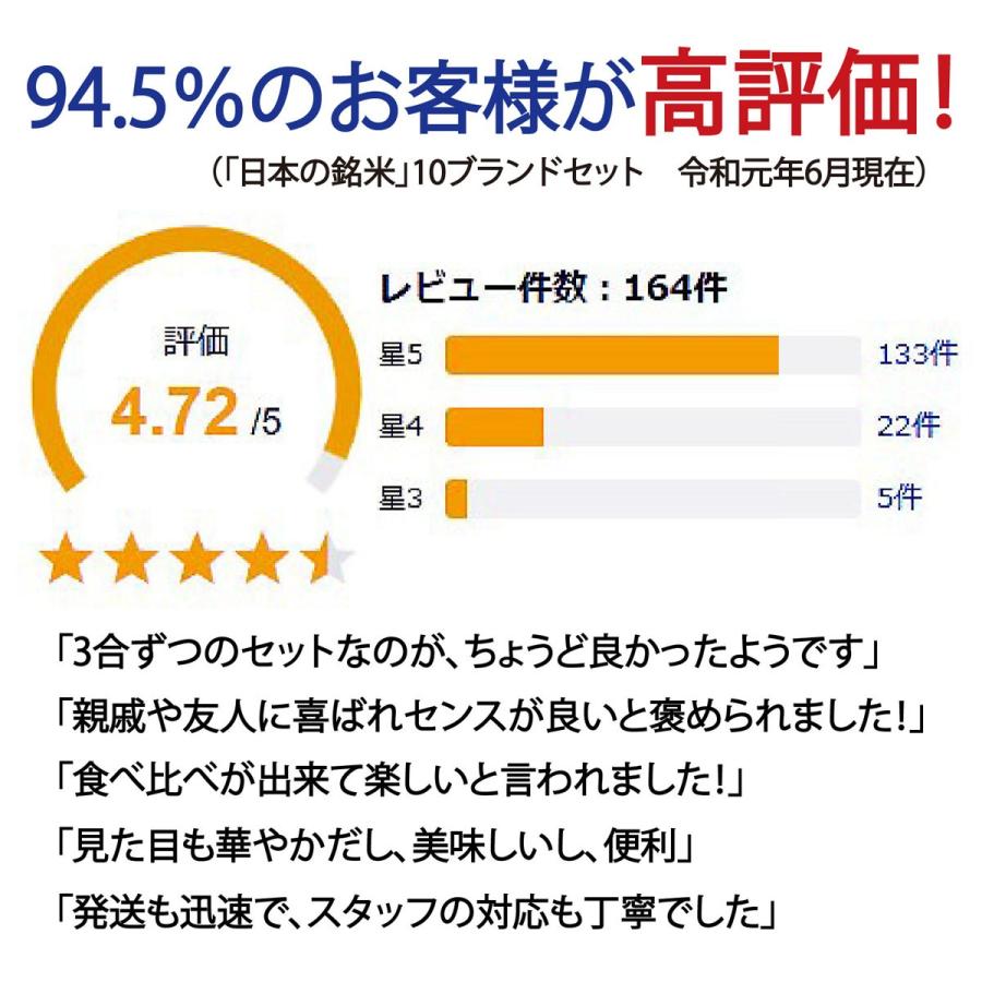 日本の銘米 / 姫物語　オプション商品　(魚沼産コシヒカリ5kgのお米券)　出産内祝い米 他に 結婚内祝い 快気祝い入学内祝い 香典返し 他の贈物に｜meimai｜02