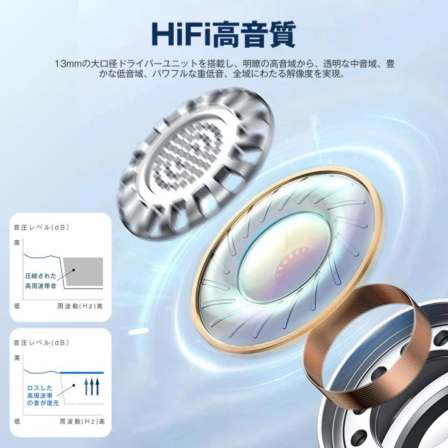 ワイヤレスイヤホン Bluetooth5.3 Hi-Fi音質 bluetoothイヤホン