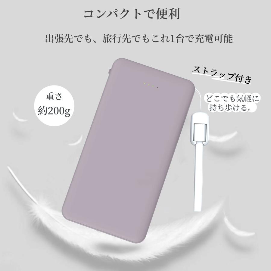 Aniyon モバイルバッテリー 20000mAh iPhone17対応 ミニ 小型 軽量