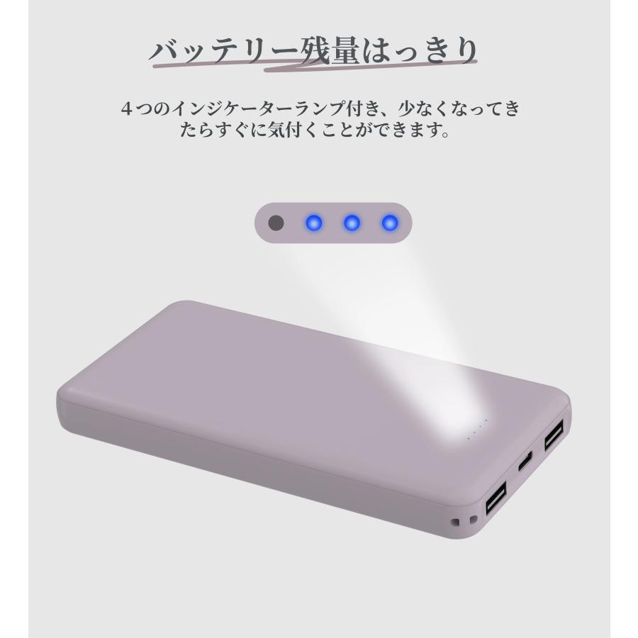 Aniyon モバイルバッテリー 20000mAh iPhone17対応 ミニ 小型 軽量