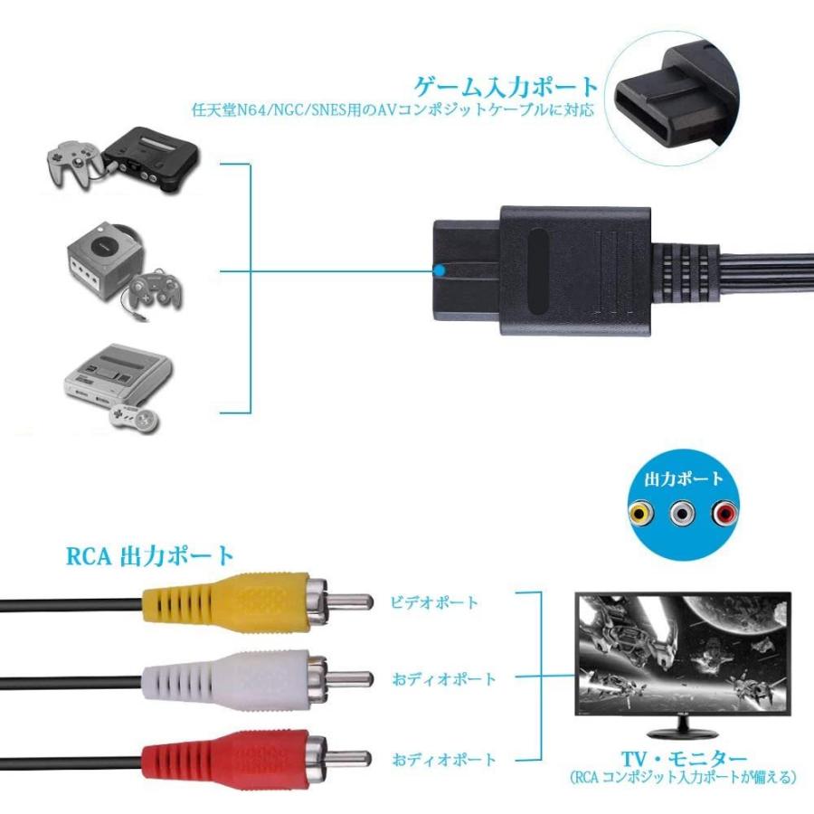 【AVケーブル 64/FC/GC 】任天堂64 スーパーファミコン　ゲームキューブ　対応　ステレオ AVケーブル　 三色コード1.8m｜meiring｜03