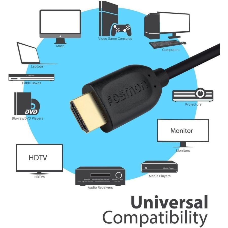 【HDMI 30cm】PS5/PS4/3 Xbox Nintendo Switch Apple TV Fire TV PC など適用 超スリム