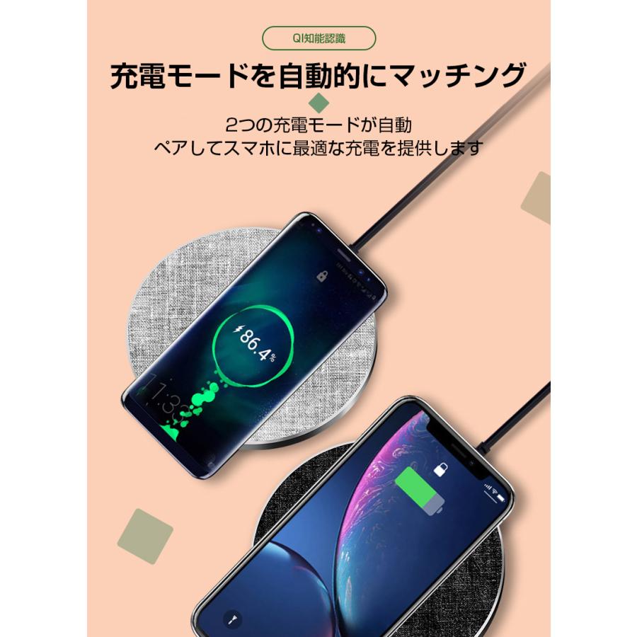 コンパクト ワイヤレス充電器 Qi規格 スマホ 置くだけ充電パッド ホワイト Qi ワイヤレス充電パッド | 株式会社エアージェイ | プロダクト