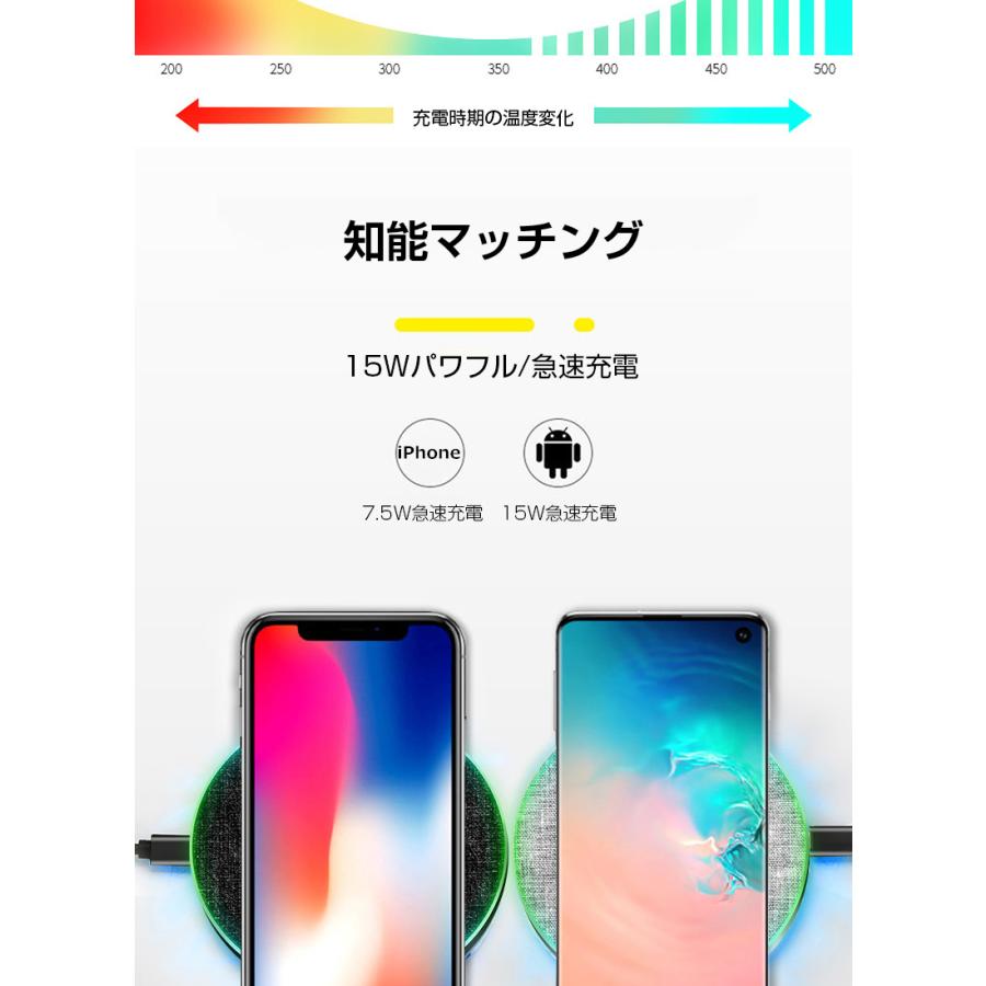 本命ギフト ワイヤレス充電器 チー充電器 Qi 互換性抜群 置くだけ充電 布パターン 高品質 安定感 超薄型 軽量 多重保護 異物検知 シリコン 8mm感応距離 iPhone13対応 riosmauricio.com 本命ギフト ワイヤレス充電器 チー充電器 Qi 互換性抜群 置くだけ充電 布パターン 高品質 安定感 超薄型 軽量 多重保護 異物検知 シリコン 8mm感応距離 iPhone13対応 riosmauricio.com