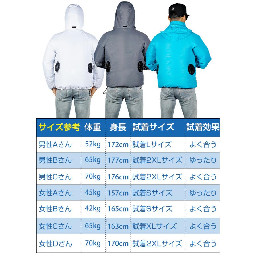清涼服 クールダウンウェア クールウェア エアコンウェア ダブルファン