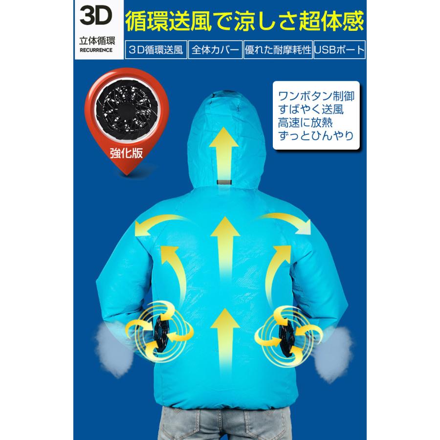 清涼服 クールダウンウェア クールウェア エアコンウェア ダブルファン