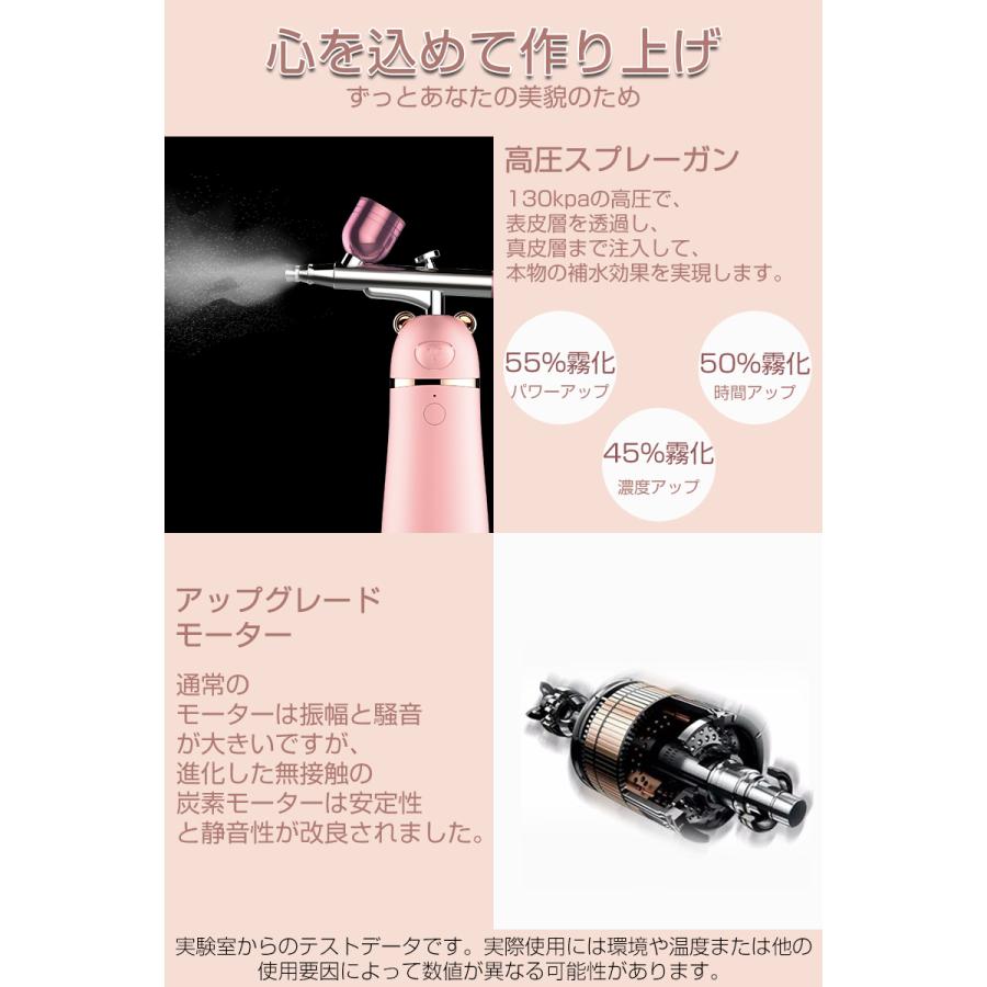 明誠 フェイススチーマー 水酸素噴霧器 水酸素注入 保湿潤い スプレー