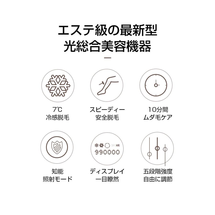 IPL光脱毛器 オートフラッシュ 光を照射して脱毛 連続と手動モード 5段階照射強度調節 冷却機能 VIO 顔 ムダ毛処理 敏感肌も使える【PL保険加入済み製品・安心】 | 明誠 | 02