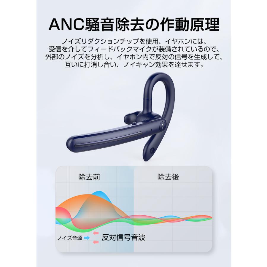 明誠 ワイヤレスイヤホン Bluetooth5.2 ANCノイズキャンセリング 明誠 ワイヤレスイヤホン Bluetooth5.2 ANCノイズキャンセリング