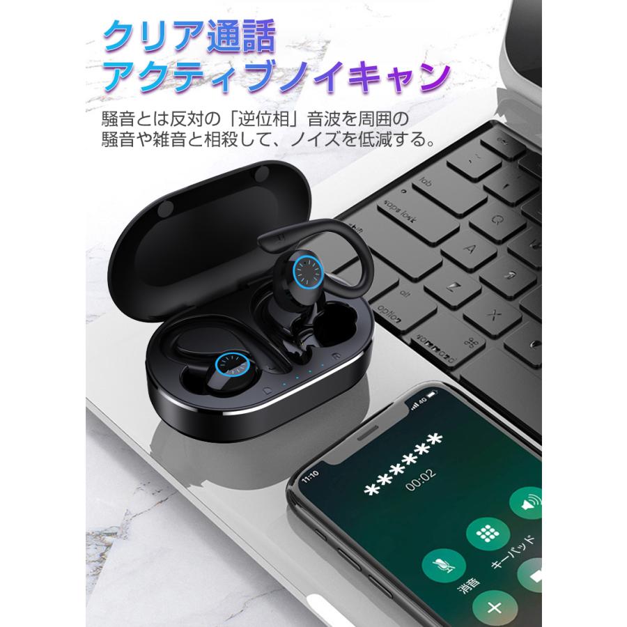 直営店に限定 ワイヤレスイヤホン Bluetooth5 2 Ancノイズキャンセリング カナル型 500mah充電ケース付き クリア通話 包括的な互換性 Ios Android テレワーク Siri対応2 980円 Aynaelda Com