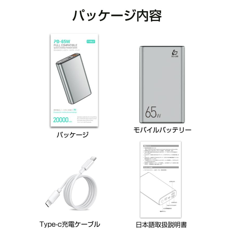 モバイルバッテリー 20000mAh 大容量 PD-65W急速充電 3台同時充電 Type-C入力 残電量表示 3つ出力ポート パワフル 機内持ち込み可 コンパクト PSE認証済み｜meiseishop｜20