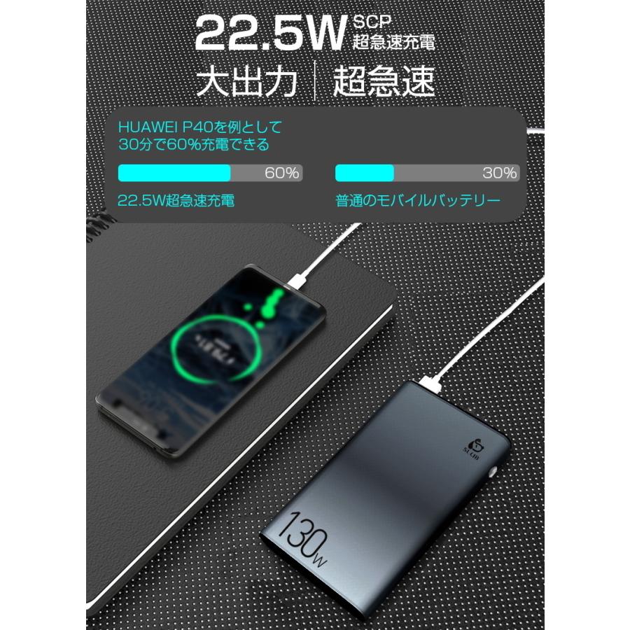 モバイルバッテリー 30000mAh大容量 防災電源 Type-C 100W出力充電器 PD超急速充電 SCP/VOOC対応 同時充電 iPhone17充電 PSE認証【PL保険加入済み製品・安心】 | 明誠 | 02