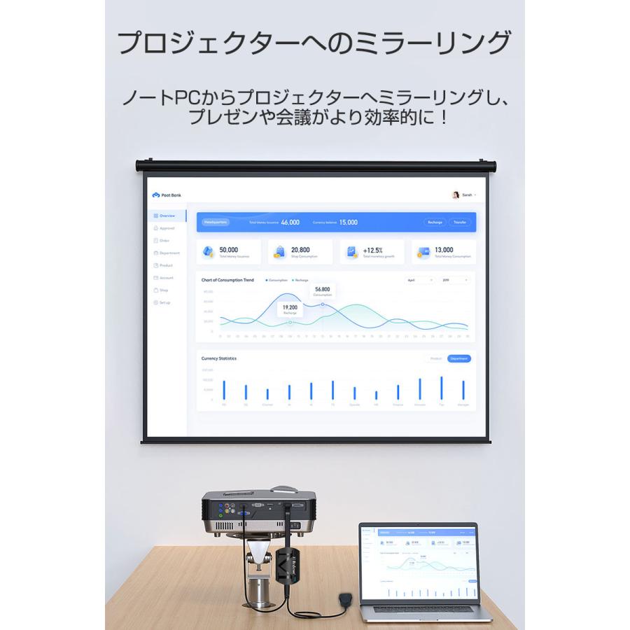 ミラーリング ワイヤレスHDMI 無線HDMI Miracast ストリーミング端末 テレビにスマホの画面を映す Digital AVアダプタ ミラーキャスト アダプタ iOS Android｜meiseishop｜04