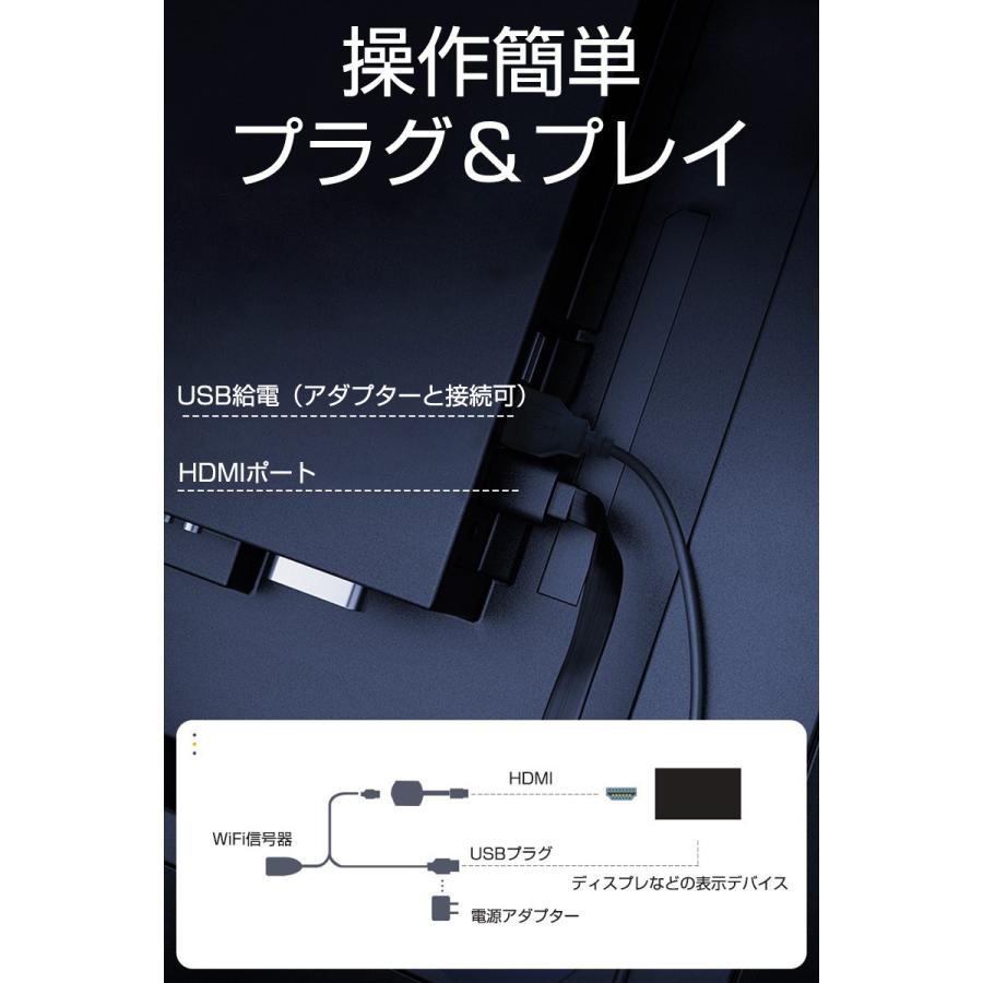 ミラーリング ミラキャスト ワイヤレス HDMI Windows MAC OS スマホ タブレット PC対応 1080 テレビで Youtubeを見る iphoneテレビ出力 日本語説明書｜meiseishop｜13