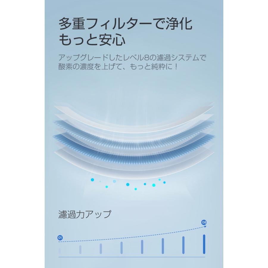 明誠 酸素発生器 家庭用酸素濃縮器 酸素吸入器 90%高濃度酸素 明誠 酸素発生器 家庭用酸素濃縮器 酸素吸入器 90%高濃度酸素