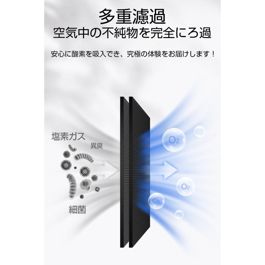 酸素濃縮器 酸素発生器 酸素 酸素供給 健康維持 タイマー機能 加湿機能 ネブライザー 酸素欠乏改善 リラックス 健康 低騒音｜meiseishop｜13