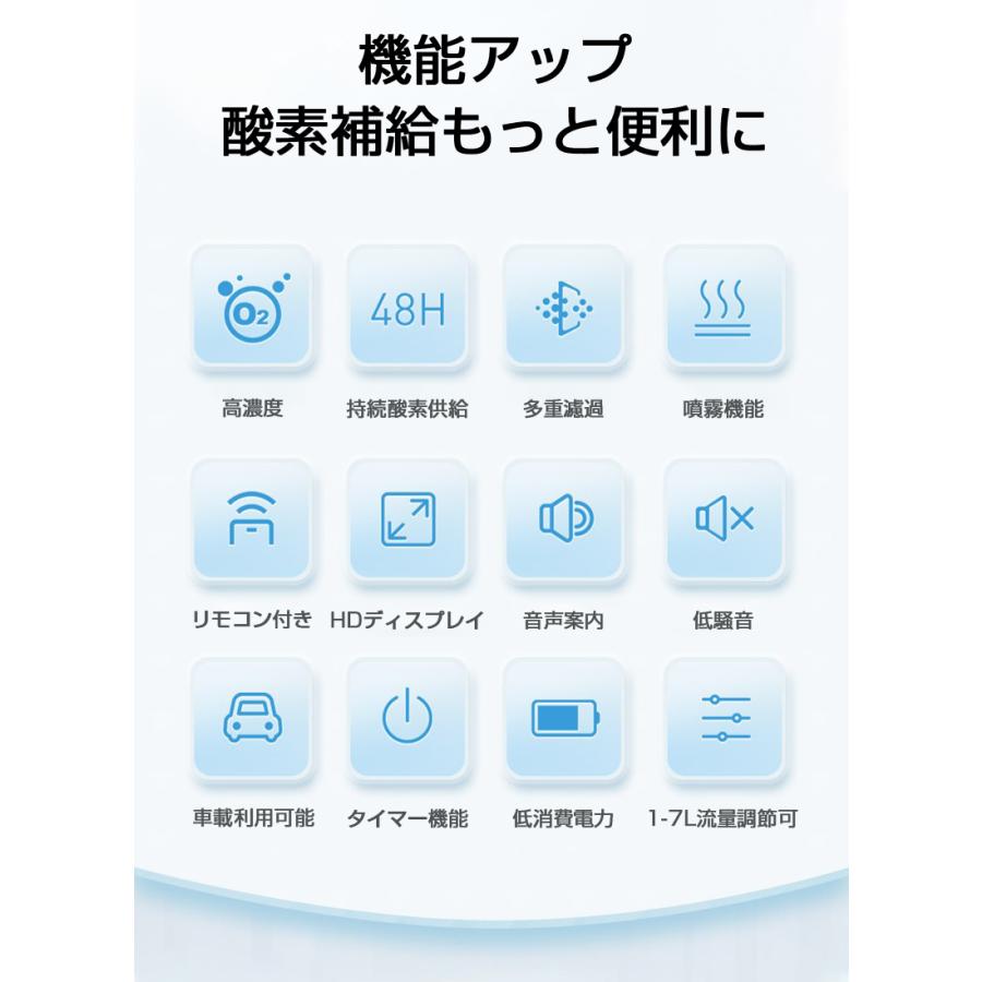 明誠 酸素濃縮器 酸素発生器 酸素 家庭用 酸欠対策 7L大流量 35~90％高