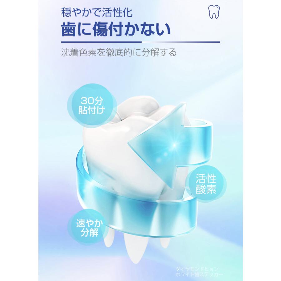 明誠 ホワイトニングストリップ 歯用ホワイトニングシート ヤニ/黄ばみ