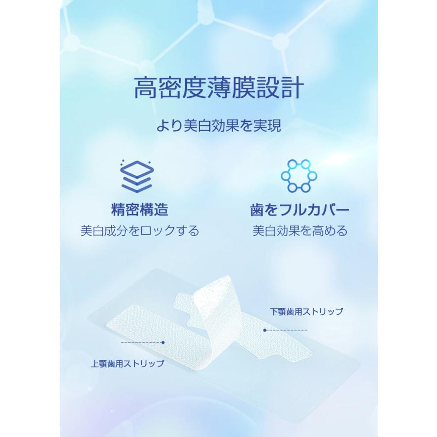 明誠 ホワイトニングストリップ 歯用ホワイトニングシート ヤニ/黄ばみ