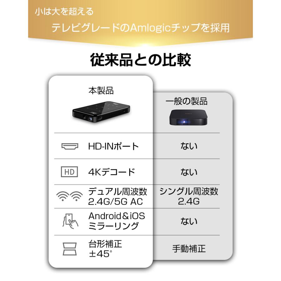 プロジェクター 小型 ポータブル 206g超軽量 自動台形補正 タッチ操作 リモコン操作 30-120インチ 有線 無線接続 iPhone テレビ TV 映画｜meiseishop｜16