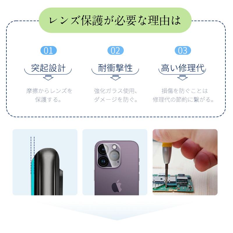 iPhone15/ iPhone15 Plus/iPhone15 Pro/iPhone15 Pro max カメラ保護フィルム 強化ガラス アイフォン レンズ保護フィルム 高透過率｜meiseishop｜08