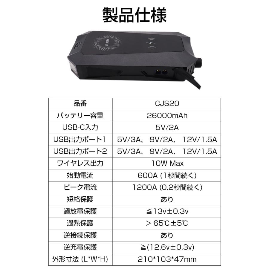 明誠 ジャンプスターター 12V車用エンジンスターター 26000mAh