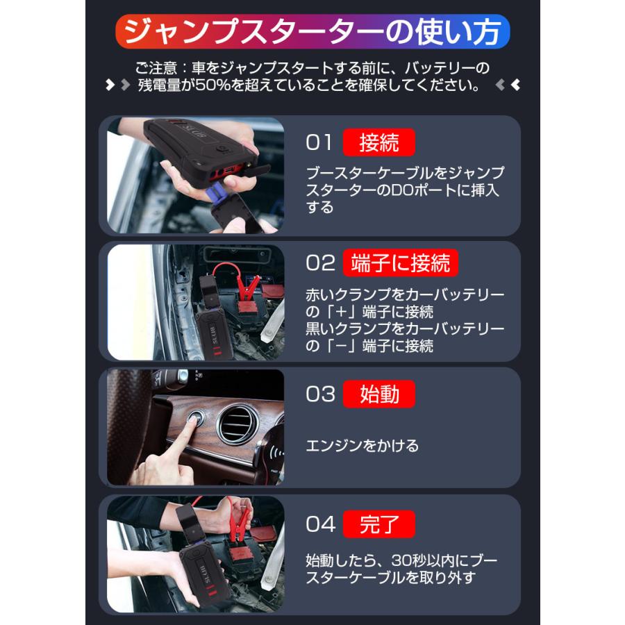 明誠 ジャンプスターター 12V車用 バッテリー上がり対策 モバイル