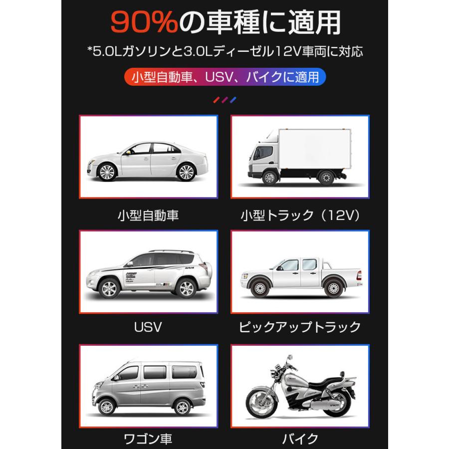 明誠 ジャンプスターター 12V車用 バッテリー上がり対策 モバイル