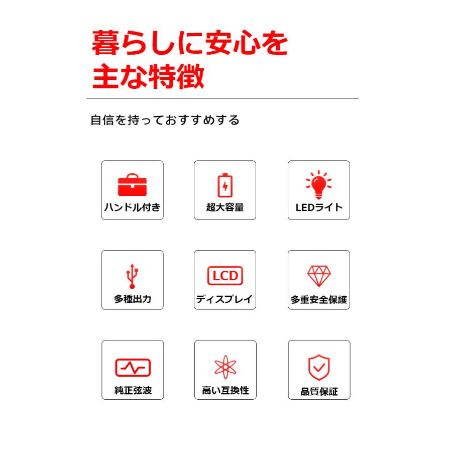 2点セット防災対策送料込み新品未使用ポータブル電源3230WhGaN 非常用電源 簡単ポータブル電源 ソーラーパネルセット EPB-120SS