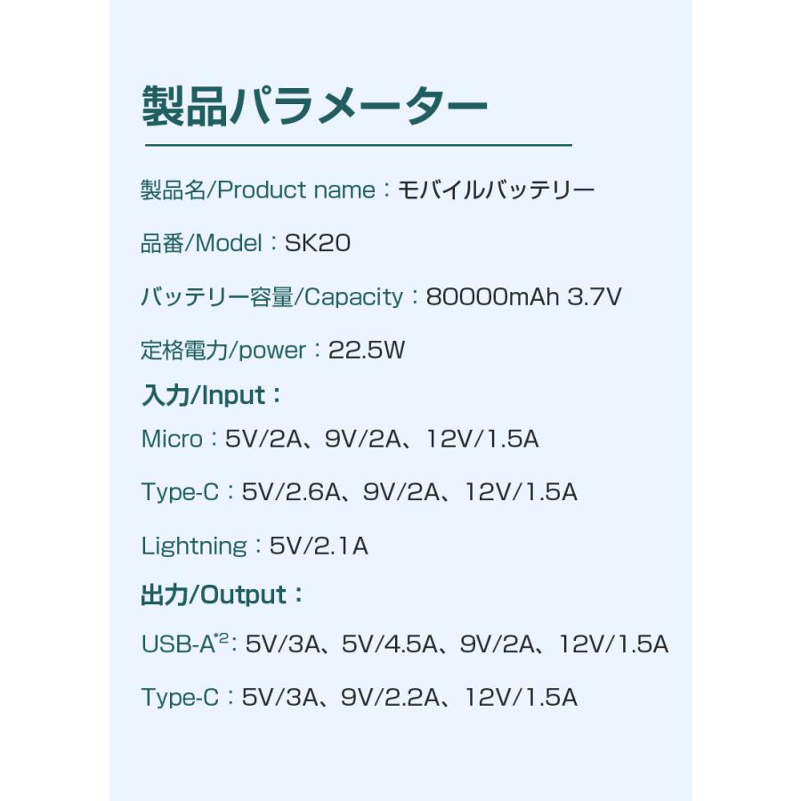 明誠 モバイルバッテリー 22.5Wパワーバンク 80000mAh 大容量 防災電源