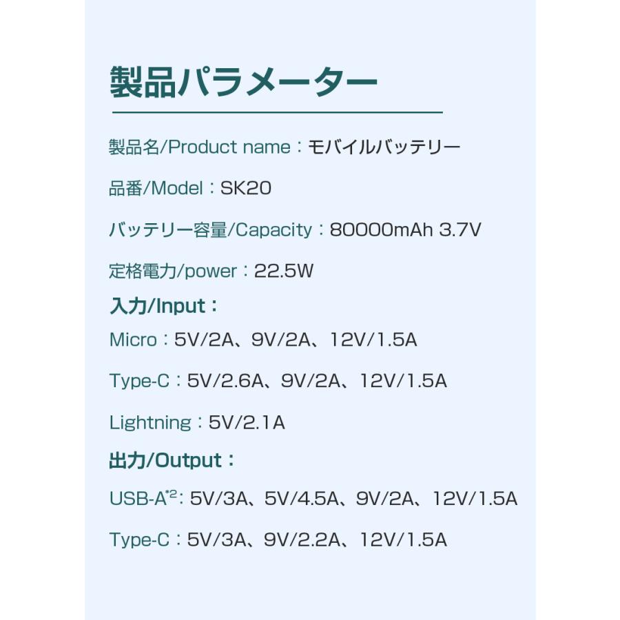 モバイルバッテリー 22.5Wパワーバンク 80000ｍAh 大容量 急速充電 家庭用小型蓄電池 パワーステーション ポータブル 携帯電話充電器 3つ出力ポート 同時充電｜meiseishop｜21