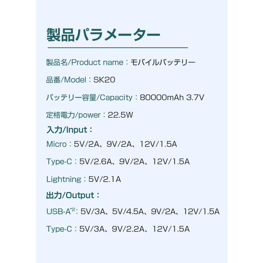 モバイルバッテリー パワーバンク 80000ｍAh 大容量 2つUSB-A出力 Type-C出力/入力 外部バッテリー ポータブル LEDライト付き アウトドア照明 ハンドル付き｜meiseishop｜21