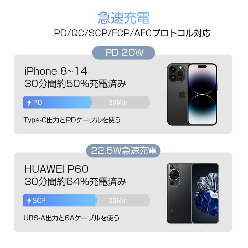 モバイルバッテリー 15000mAh 防災電源 コンセント一体型 Type-C出入力ポート+USB出力ポート+3本ケーブル内蔵 iPhone17充電 PD20W【PL保険加入済み製品・安心】 | 明誠 | 10