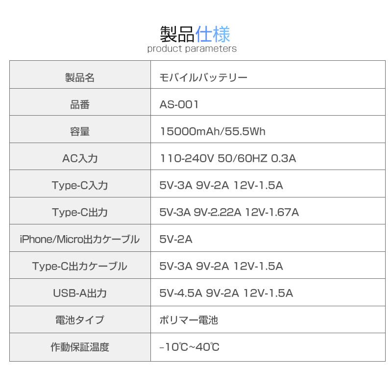 モバイルバッテリー 15000mAh ACアダプター PD充電器 QC3.0 アダプター不要 USB充電器 スマホ/タブレット/イヤホン充電 海外対応 90日保証付き PSE認証済｜meiseishop｜23