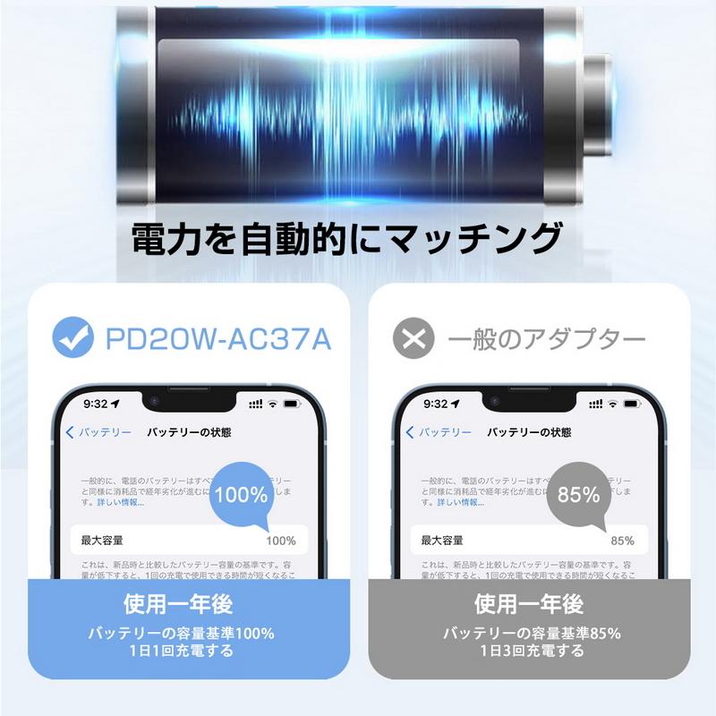 ACアダプター PD 充電器 20W USB-C 電源アダプター 急速充電器 USB-A+Type-C ダブル出力 iPhone15充電可 ACアダプタ 急速充電器 PSE認証済み 100~240V電圧｜meiseishop｜14