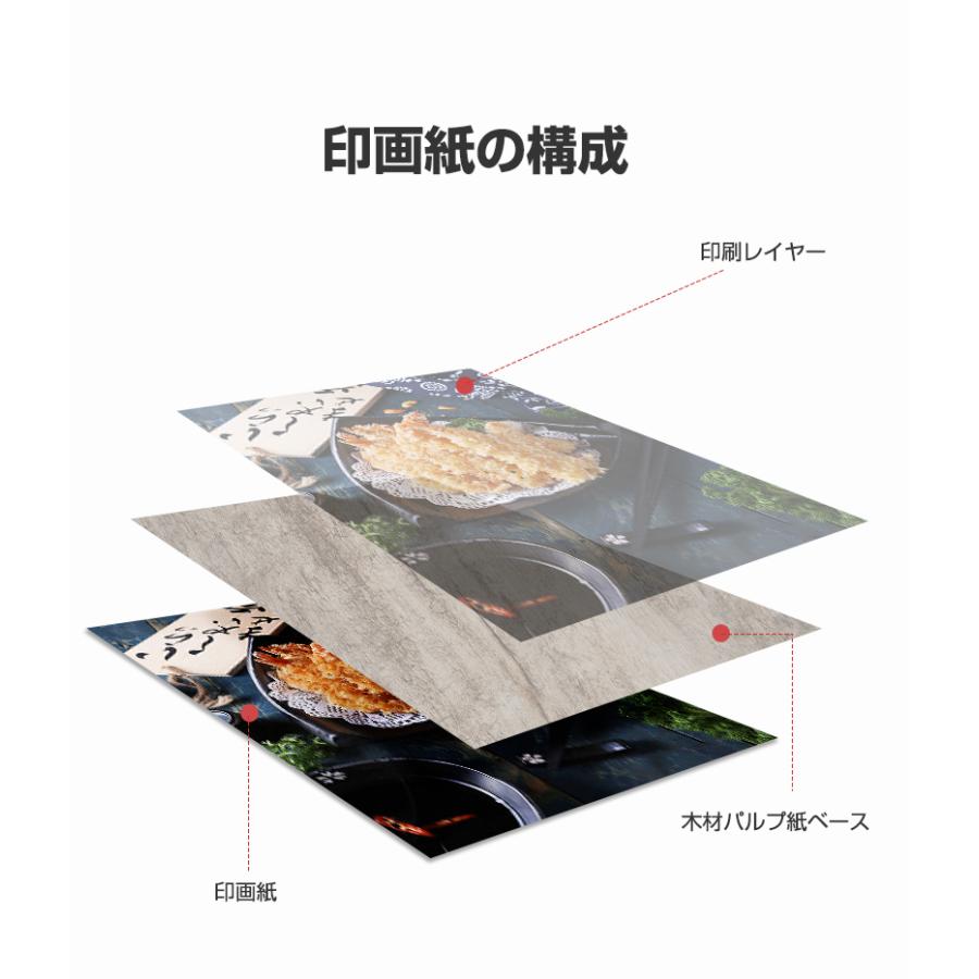 明誠 フォト用紙 光沢紙 プリント用紙 写真用紙 スマホプリンター用