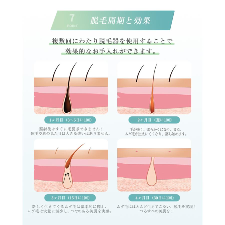 IPL光脱毛器 顔 髭 ワキ 腕 足 背中 ビキニライン対応 全身脱毛 美肌 スキンケア 男女兼用 自宅 光エステ 全身ムダ毛処理 90日保証【PL保険加入済み製品・安心】 | 明誠 | 12