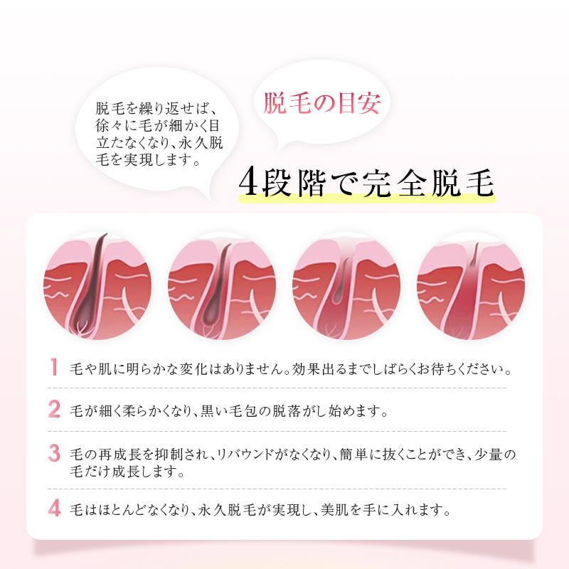 明誠 IPL光脱毛器 フラッシュ 家庭用 無痛脱毛 5段階強度 VIO脱毛